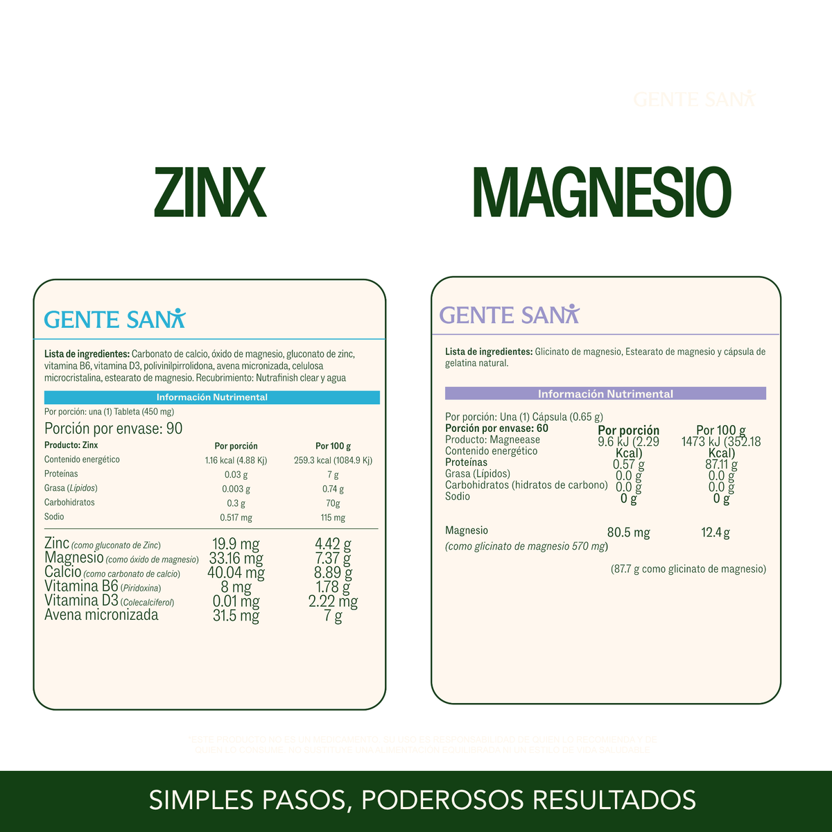 KIT CUIDA DE TU SALUD