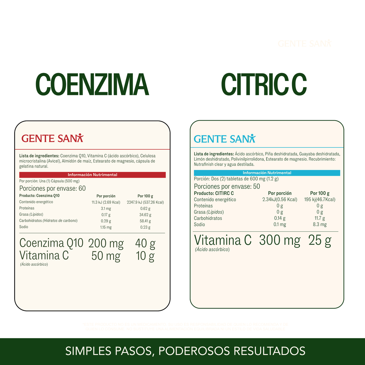 KIT CUIDA DE TU SALUD