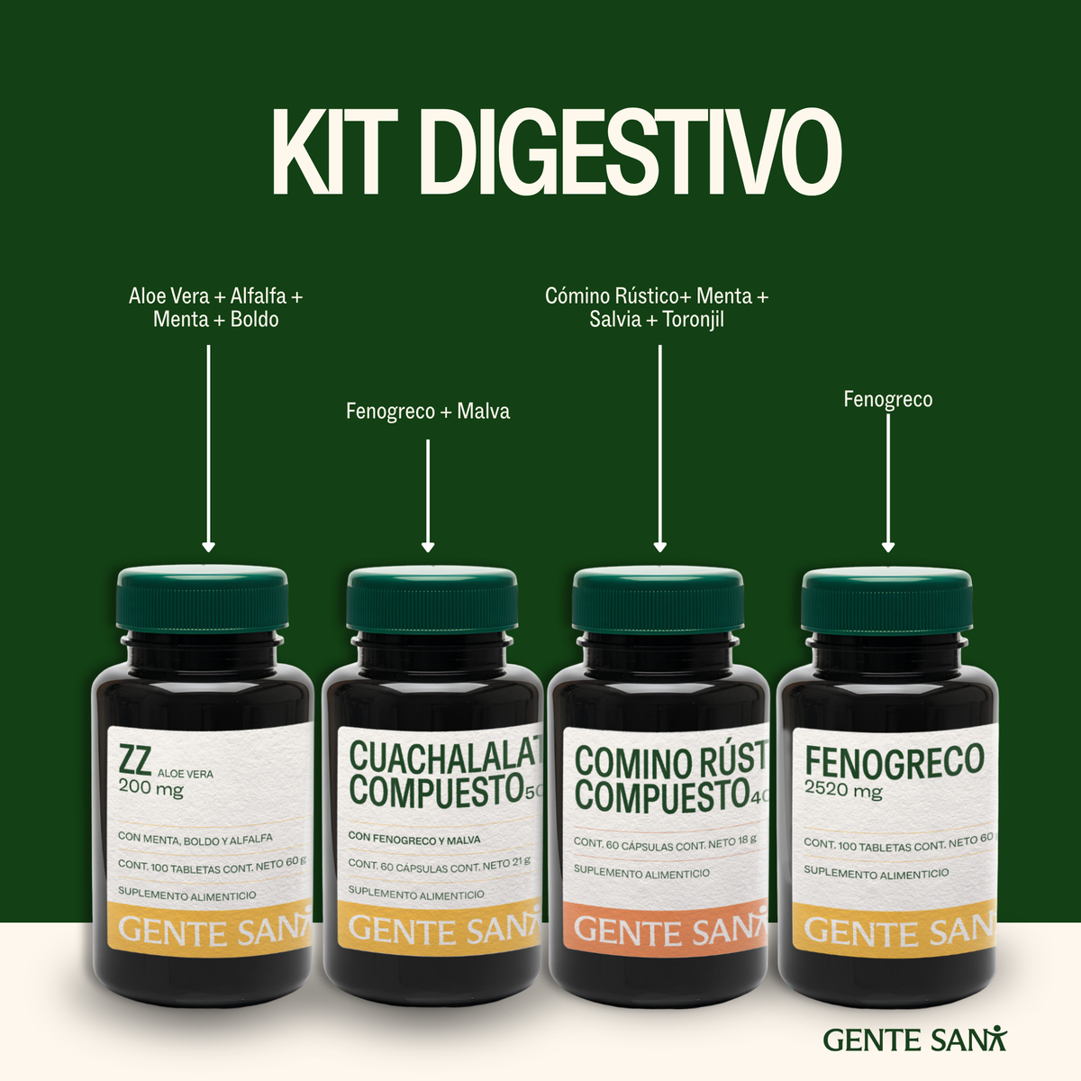 Kit Digestivo