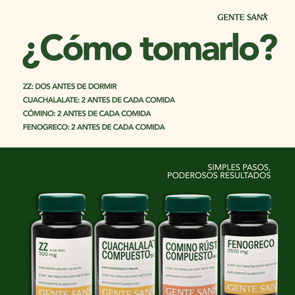 Kit Digestivo