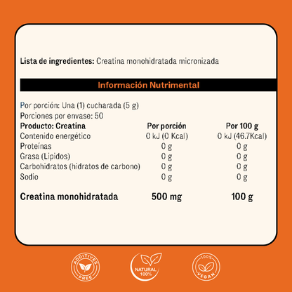 ELECTROLITO LIMÓN + CREATINA